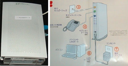 トリオモデム3 G トリオモデム3 Gのレビュー ジグソー レビューメディア