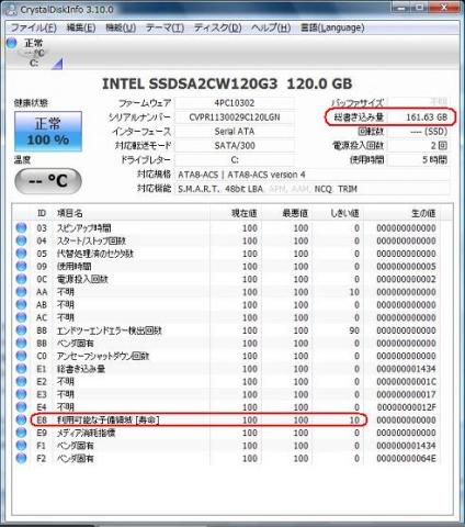 内蔵状態(総書き込み量が増えた