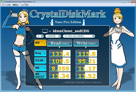 CrystalDiskMark NanoPicoベンチマーク結果