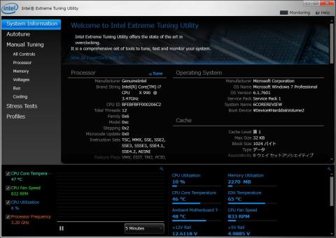 ユーザインターフェース