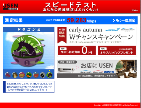 専用線のインターネット接続速度