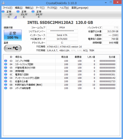 システムドライブのIntel 510 SSDがOK