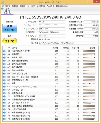 アイドル状態の内蔵SSDの高温状態