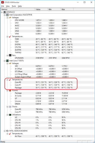 3D測定過程のCPUコア最高温度