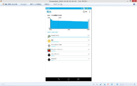 Windows 8.1 ProのPCにダウンロードされたファイル