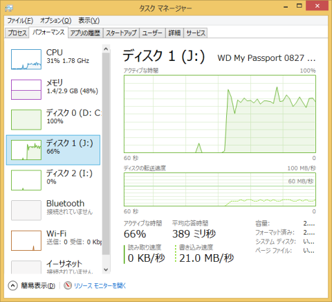 バックアップ進行中外付けHDDの速度