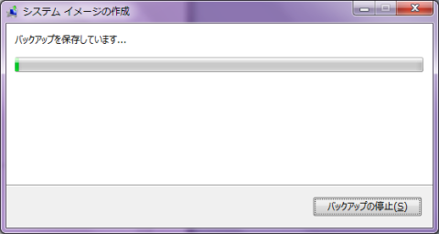 バックアップ開始後