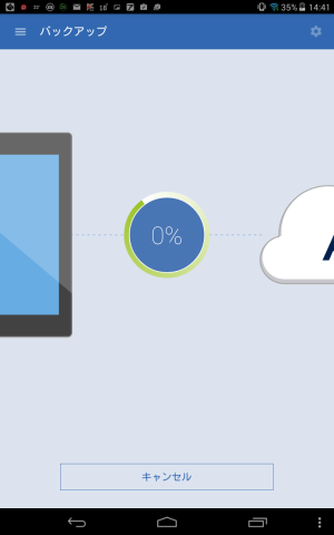 バックアップ0%