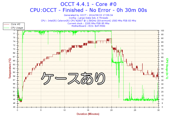画像 ちっちゃい かわいい たのしい Ecs 小型ベアボーンpc Liva Mini Pc Kit 64gbモデル Liva C0 2g 64g Wのレビュー ジグソー レビューメディア