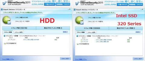 ウィルススキャン比較