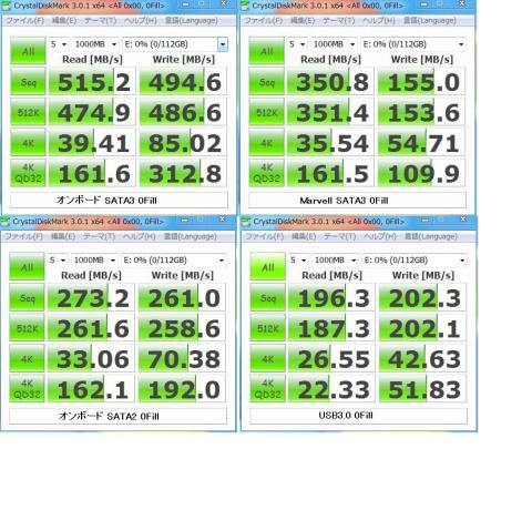 インターフェース別速度比較 0Fill.jpg