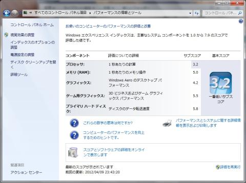 毎度おなじみエクスペリエンス結果。ビデオ性能がネットトップとしては異様に高い。