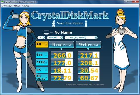 あまり変化なしか・・・。