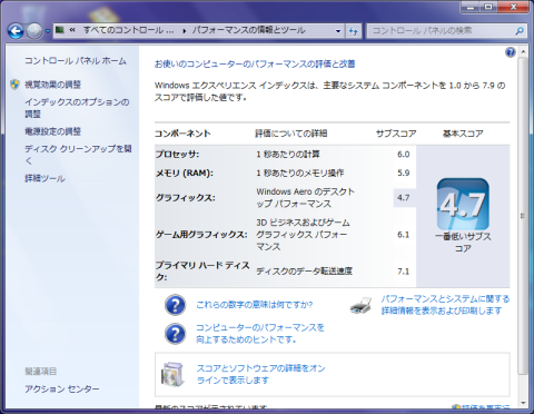 Windows エクスペリエンス インデックスの結果