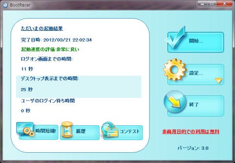 MacBook ProのBootRacer結果