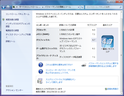 8GBに変更後のエクスペリエンスインデックスです。