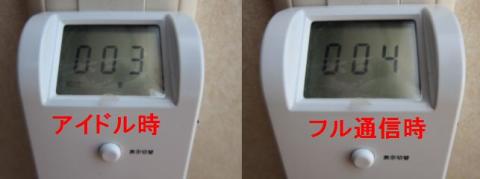 消費電力