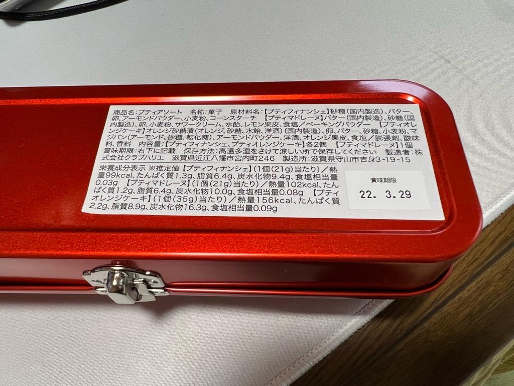 赤いけれどね - プティアソート工具箱のレビュー | ジグソー