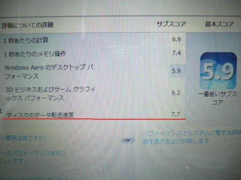 SSDでのWindowsエクスペリエンスインデックス