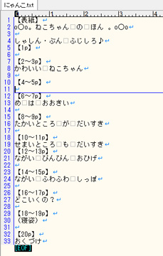 猫写真絵本のイメージで…。