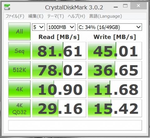 デフォルトは 5 回で1000MBでの計測です