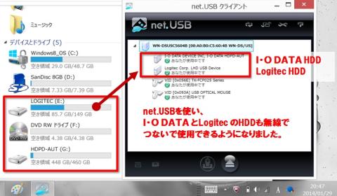 マウス、キーボードの他に外付けHDDもnet.USBで接続してみました