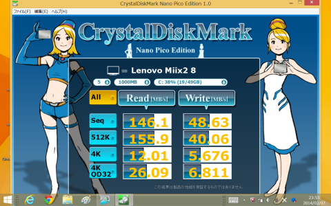 デバイスの暗号化の無効化でのベンチマークです