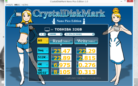 ベンチマークを取ってみました