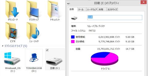 micro SDカードが回復に変わっています