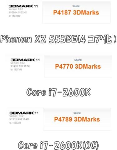 3DMark11