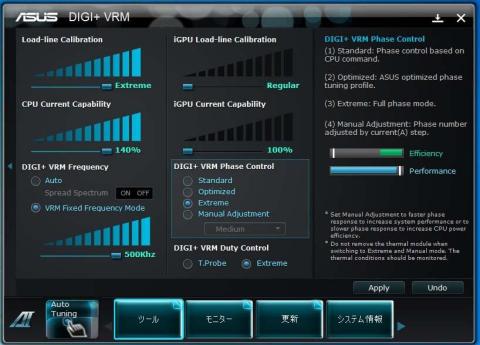 DIGI+VRM 5.3GHz用