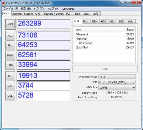 CrystalMark2004R3 @3.5GHz