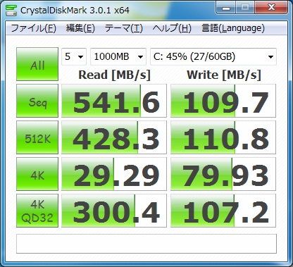 SSD性能 @5GHz