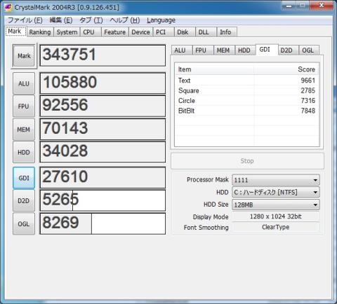 CrystalMark2004R3 @5GHz