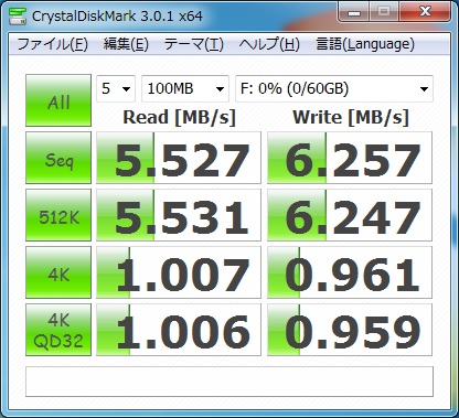 net.USB 無線450Mbps