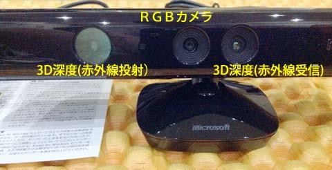 光学センサー説明