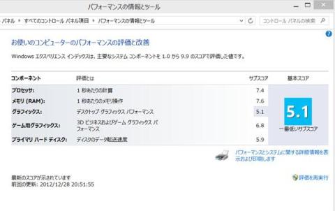 Windowsエクスぺリエンス
