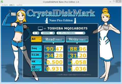 HDDベンチマーク