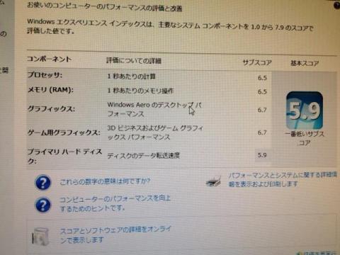 【旧 エクスペリエンスインデックス】
