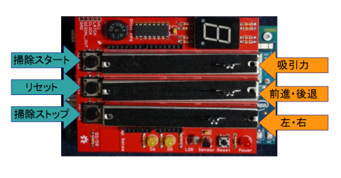 リモコンの仕様