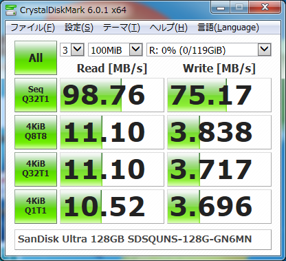 実は現行モデルよりも速い Sandisk Microsdxc Ultra 128gb 80mb S Sdsquns 128g Class10 サンディスクのレビュー ジグソー レビューメディア