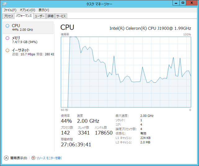 ▲Celeron J1900の物理PC