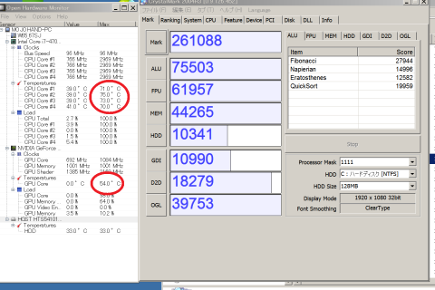 Cristal Mark2004R3計測時の数値と温度