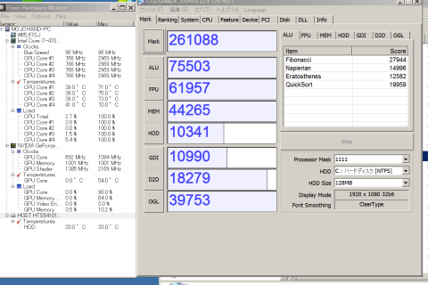 CristalMark2004R3 主だったハードのベンチ