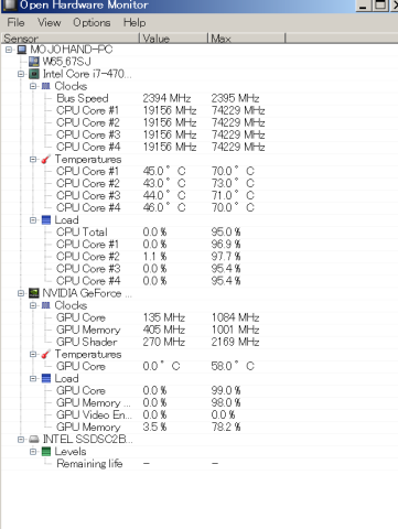 OpenHardware Monitor