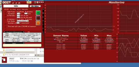 180%だとOCCTで数値が全くわからない