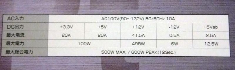 これがどうしてなかなか効果的 玄人志向 電源 500w 80plus Platinum 150x125x86 Mm Krpw Pt500w 92 のレビュー ジグソー レビューメディア