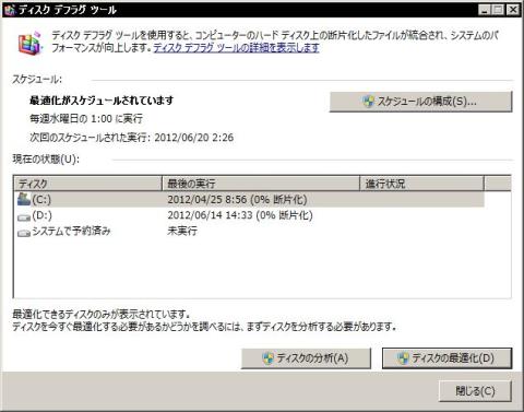 最適化プログラム