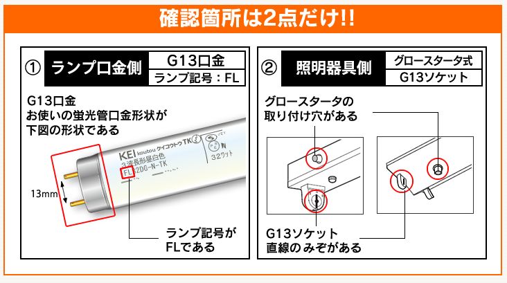 確かに工事不要で取り替えるだけで簡単です アイリスオーヤマ Led直管ランプ 形 工事不要 グロースタータ式器具専用 Ldgt N 5 9のレビュー ジグソー レビューメディア