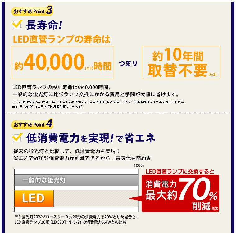 確かに工事不要で取り替えるだけで簡単です アイリスオーヤマ Led直管ランプ 形 工事不要 グロースタータ式器具専用 Ldgt N 5 9のレビュー ジグソー レビューメディア